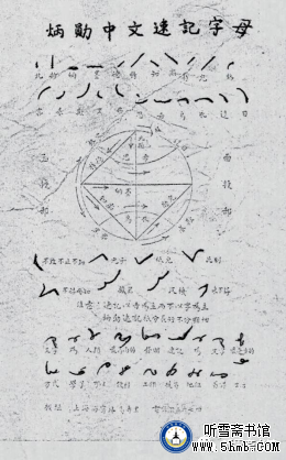 第六章 (1) 《丹心素裹 ——中共情报员沈安娜口述实录》 第六章 (1) 《丹心素裹 ——中共情报员沈安娜口述实录》